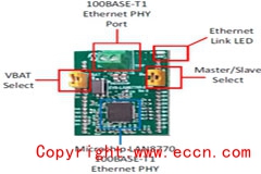 [原创]Microchip LAN8770 100BASE－T1以太网PHY收发器解决方案