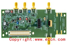 [原创]ADI ADMV8526 1.25GHz-2.6GHz射频带通滤波器解决方案
